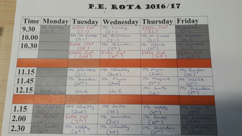 PE Rota